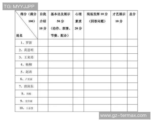 西安街舞队快攻策略分析与表现评估探讨
